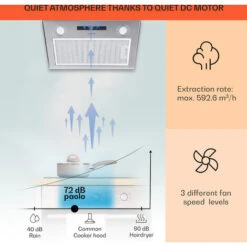 Klarstein Paolo Cooker Hood Built-in 52,5 Cm EEC: A 593 M³/h LED Touch -Smart Home Appliance Store 22969732 3