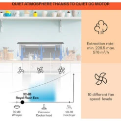 Klarstein Royal Flush Eco Cooker Hood 90 Cm 576 M³/h A+ 9 Klarstein Royal Flush Eco Cooker Hood 90 Cm 576 M³/h A+ -Smart Home Appliance Store 23742943 3