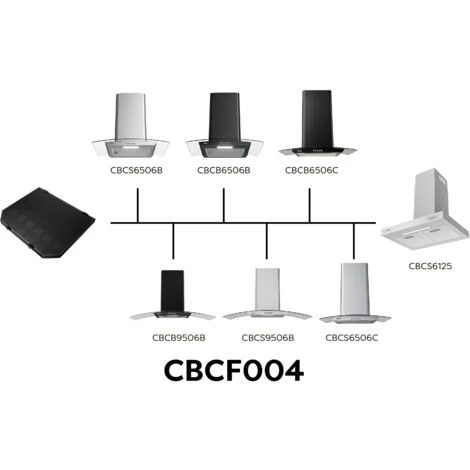 CIARRA CB506 Carbon Filter (1PC) - Accessories For CIARRA Cooker Hoods 4 CIARRA CB506 Carbon Filter (1PC) - Accessories For CIARRA Cooker Hoods - Image 2