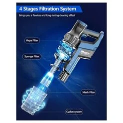 Proscenic P10 Pro Cordless Cleaner P10Pro, 4 In 1 Stick Vacuum With Powerful 26Kpa Suction 3 Adjustable Modes, LED Touch Screen, Removable Battery Anti-tangle Technology, Blue 11 Proscenic P10 Pro Cordless Cleaner P10Pro, 4 In 1 Stick Vacuum With Powerful 26Kpa Suction 3 Adjustable Modes, LED Touch Screen, Removable Battery Anti-tangle Technology, Blue -Smart Home Appliance Store 61309885 5