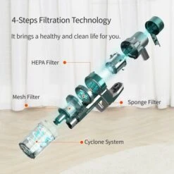 ULTENIC U11 - Cordless Vacuum Cleaner - 25000Pa - 4 In 1 Hoover - 3 Adjustable Modes - 55Mins Runtime -Smart Home Appliance Store 64109847 4