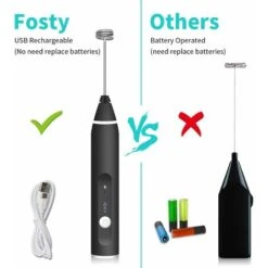 Electric Milk Frother, USB Rechargeable Milk Frother 2 In 1 Hand-held Battery-operated Milk Frother For Coffee, Latte, Cappuccino, Beating Eggs -Smart Home Appliance Store 68107200 3