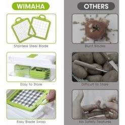 Vegetable Mincer, Vegetable Cutter, Meat Mincer, Professional Meat Mincer, Vegetable Mincer, Vegetable Mincer And Vegetable Cutter, Garlic Mincer Kitchen Mandolin With Container -Smart Home Appliance Store 72583675 5