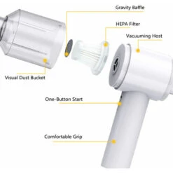 Cordless Car Vacuum Cleaner, Vacuum And Blower 2 In 1 Mini Vacuum Cleaner, Durable Dust Mite Cleaner For Home And Car, Cordless Vacuum And Blower White (Built-in Lithium Battery) -Smart Home Appliance Store 77084450 4