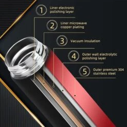 Coffee Thermos,Smart Water Bottle,Hot Water Thermos,Stay Hot For 24 Hrs,Cold For 24 Hrs -Smart Home Appliance Store 91770835 3