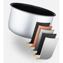 Rice Cooker, Circulation Heating Plastic Intelligent Nonstick Small Rice Cooker For Travel (White) -Smart Home Appliance Store 95534308 4